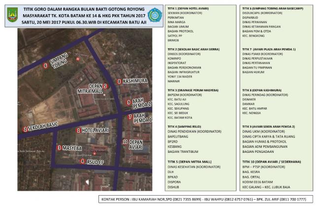 Pemko Ajak Masyarakat Bangkit Gotong Royong di Harkitnas